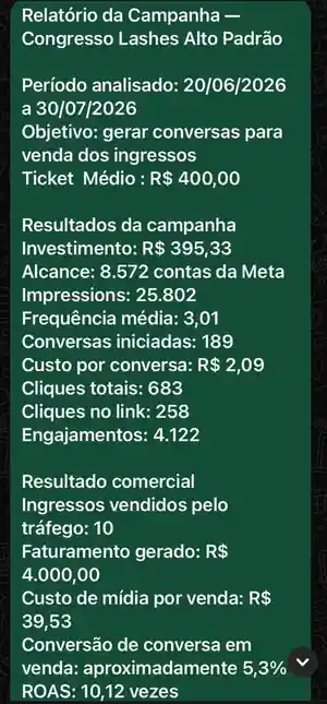 Print do relatório da campanha do Congresso Lashes Alto Padrão enviado pelo WhatsApp